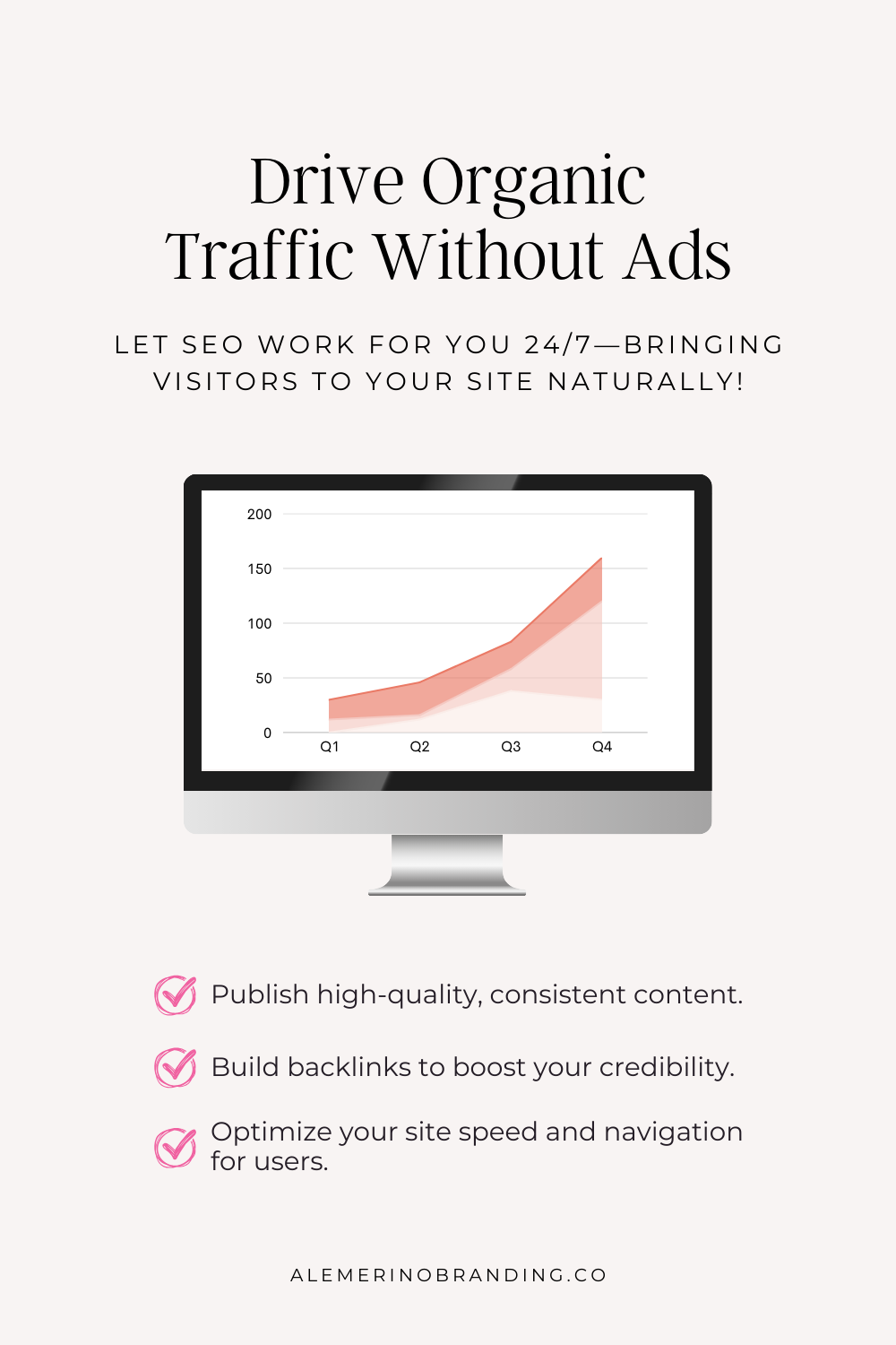 Progression chart with an upward arrow representing organic traffic growth. Icons show a pen for blog posts, a chain link for backlinks, and a gear for site optimization. Text highlights steps: ‘Publish consistent content, build backlinks, and optimize site speed and navigation.’ Tagline below says, ‘Let SEO work for you 24/7—bringing visitors to your site naturally.’